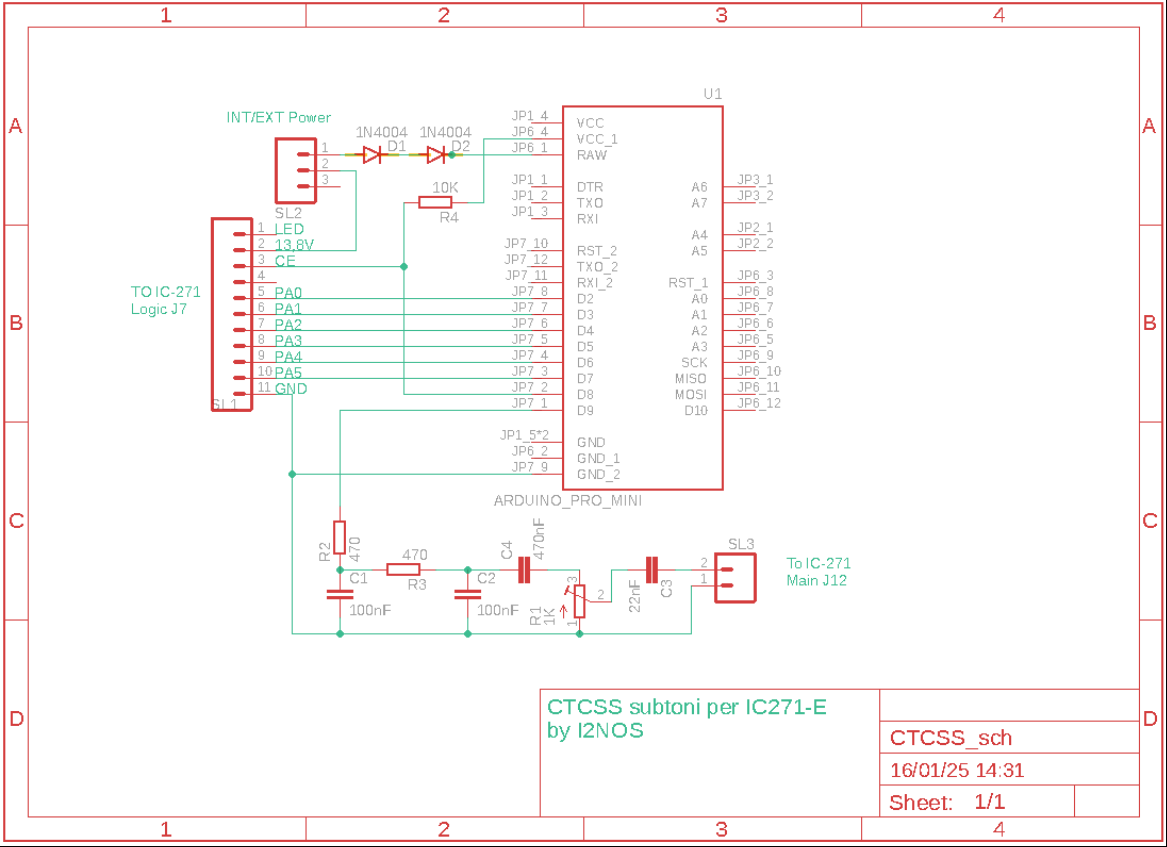 CTCSS_Schema